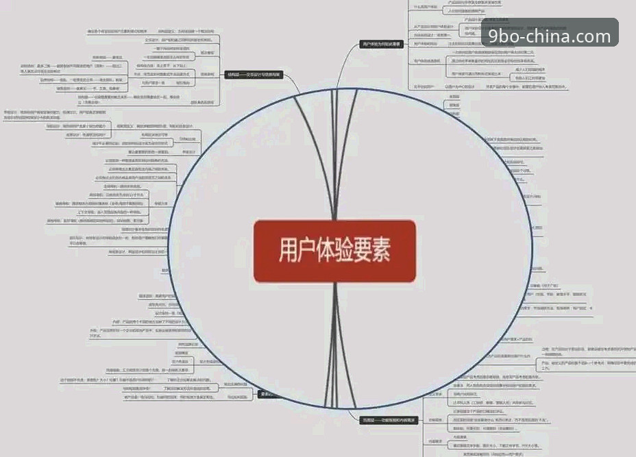 九博体育电脑版深度分析：老用户全面解析使用体验与操作技巧