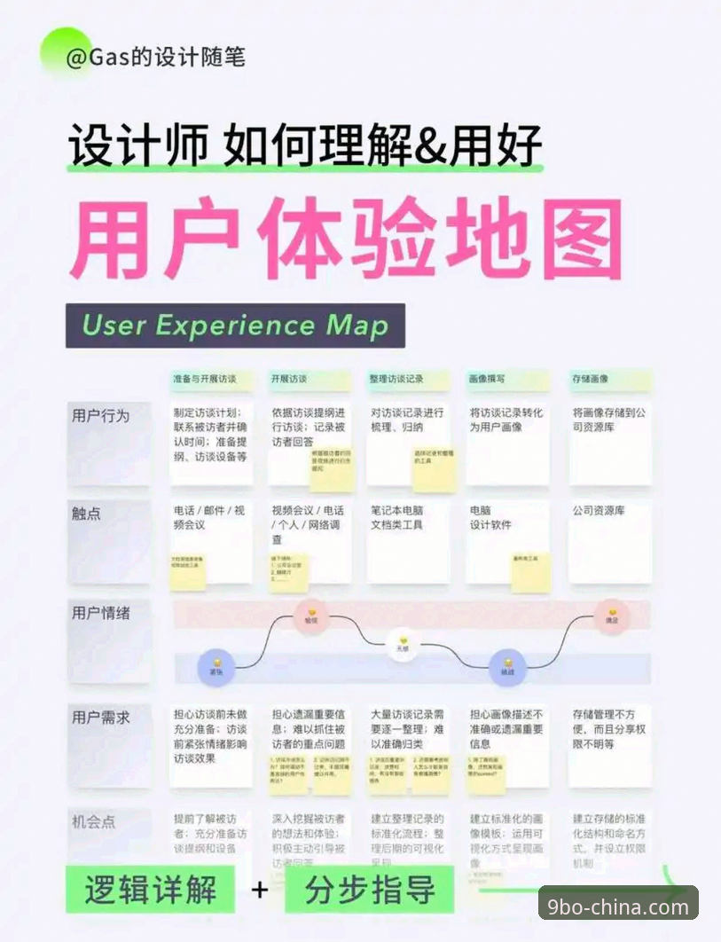九博体育电脑版深度分析：老用户全面解析使用体验与操作技巧