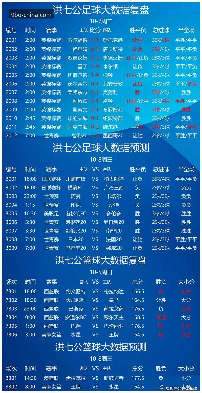 九博体育官网深度分析:官方入口、下载安装与用户体验全面解析